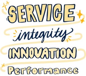 Service, Integrity, Innovation and Performance