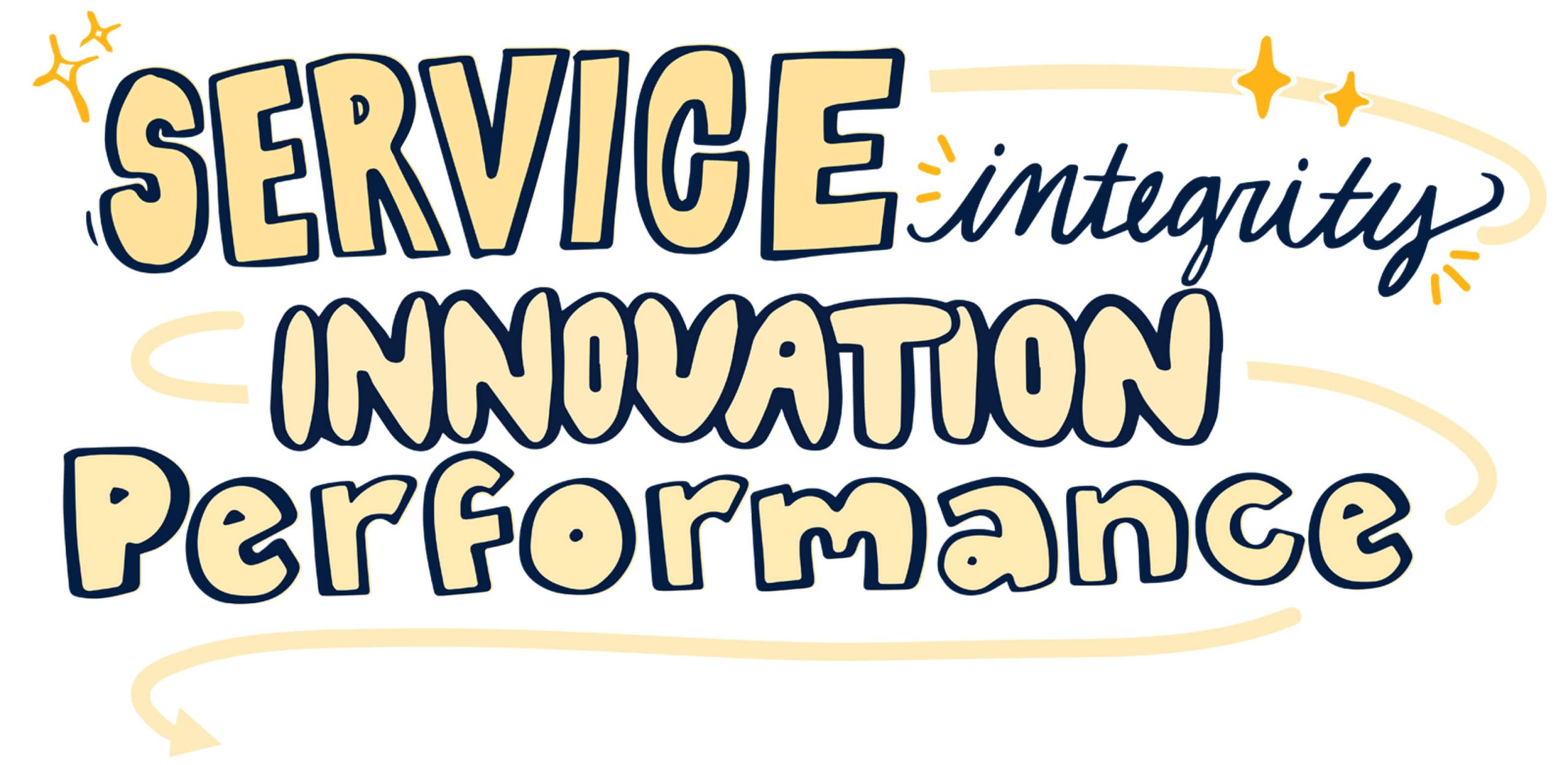 Service, Integrity, Innovation and Performance